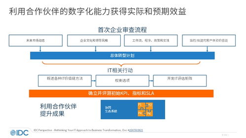 IDC發(fā)布CIO指南 技術服務商的10大戰(zhàn)略價值深度解析