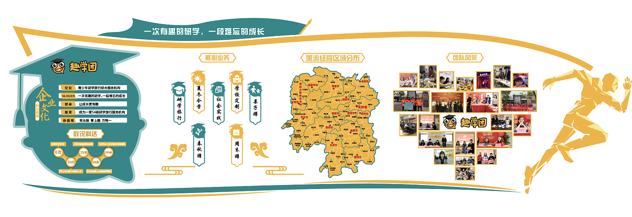 筑牢文化根基，繪就旅途華章——旅游公司企業文化墻設計解析